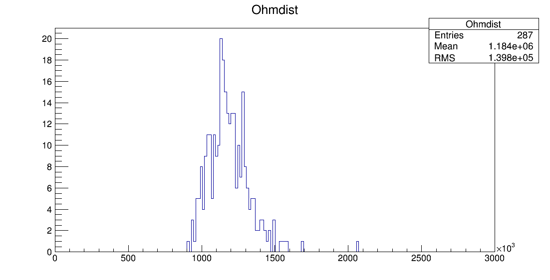 LS6_00083_ohm1