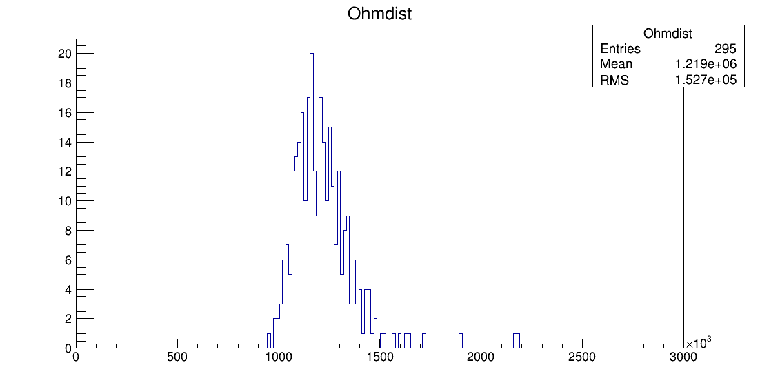 LS6_00084_ohm1