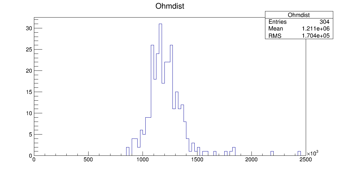 LS6_00085_ohm1