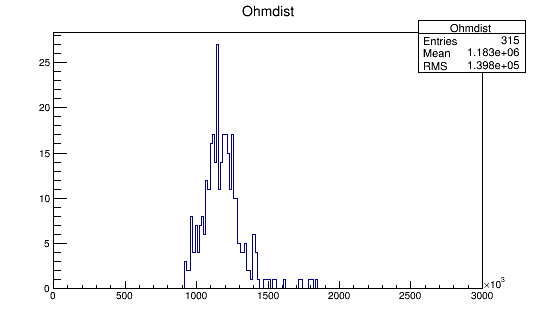 LS7_00011_ohm1