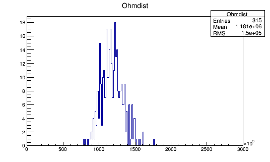 LS7_00012_ohm1