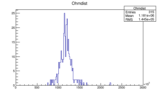 LS7_00013_ohm1