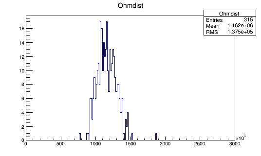 LS7_00015_ohm1