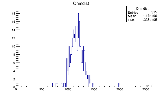 LS7_00016_ohm1