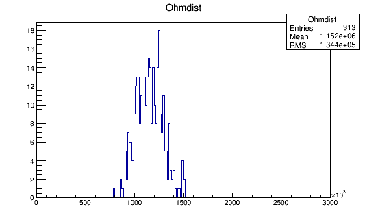 LS7_00017_ohm1