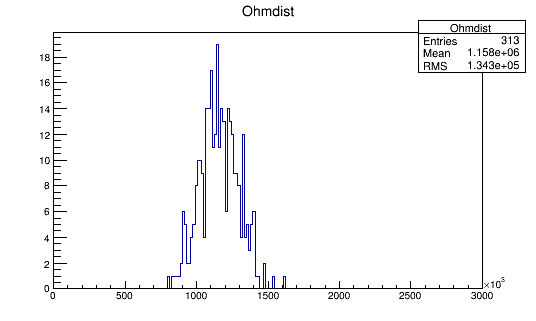 LS7_00019_ohm1