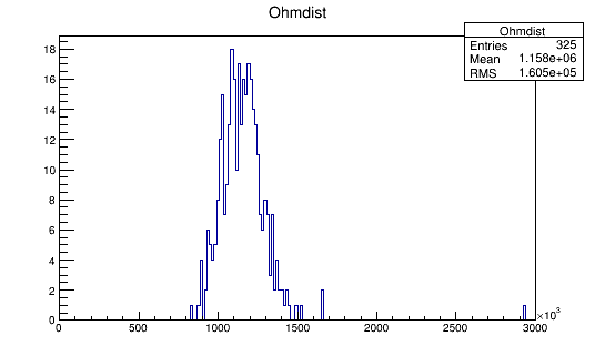 LS7_00020_ohm1