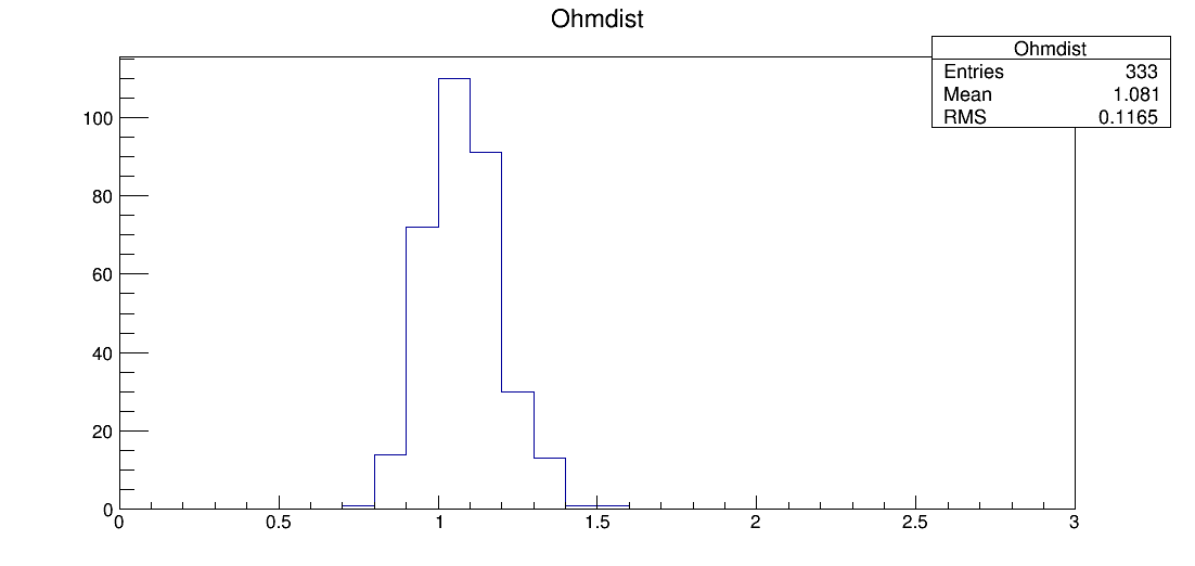 LS7_00055_ohm1