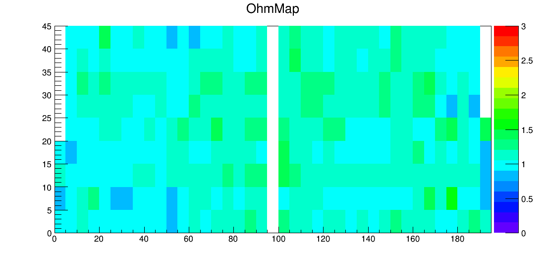 LS7_00055_ohm2