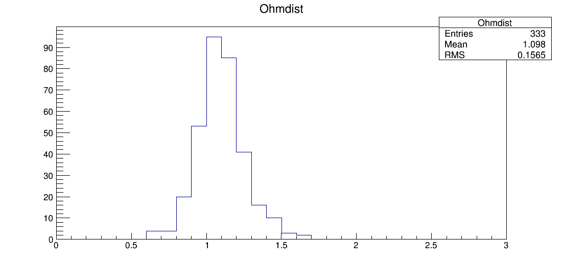 LS7_00057_ohm1