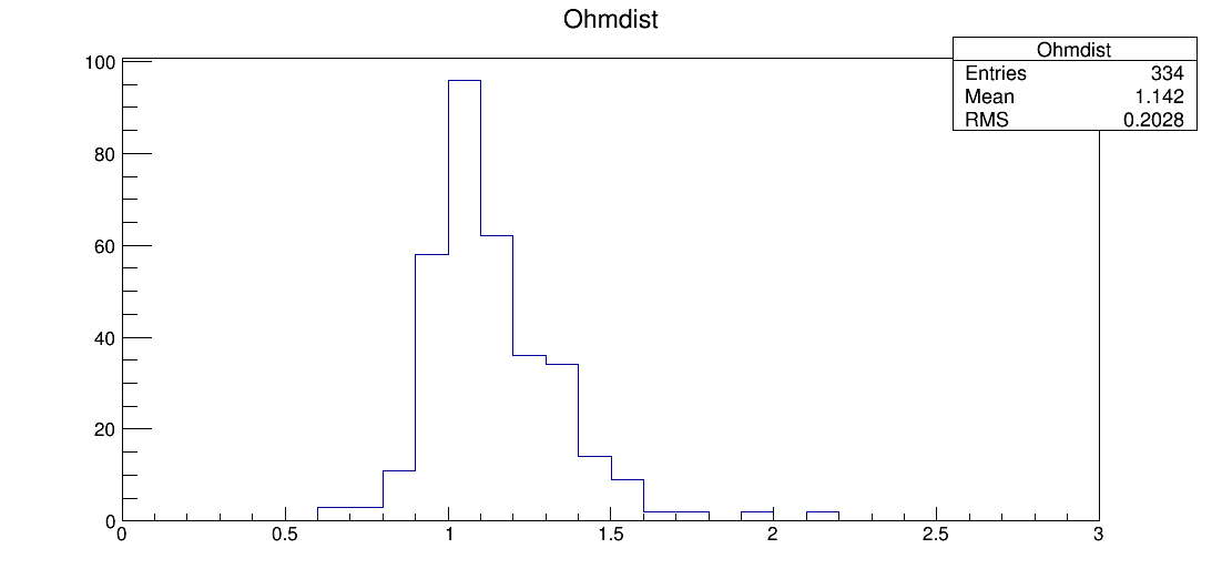 LS7_00061_ohm1