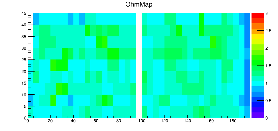 LS7_00065_ohm2