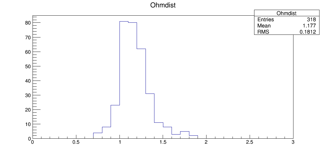 LS7_00078_ohm1