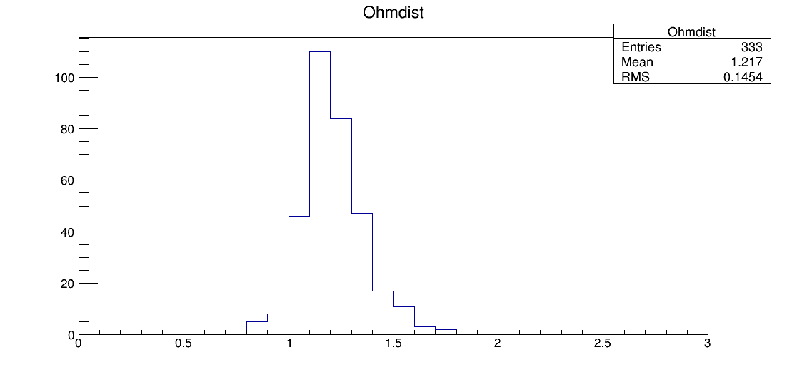 LS7_00081_ohm1