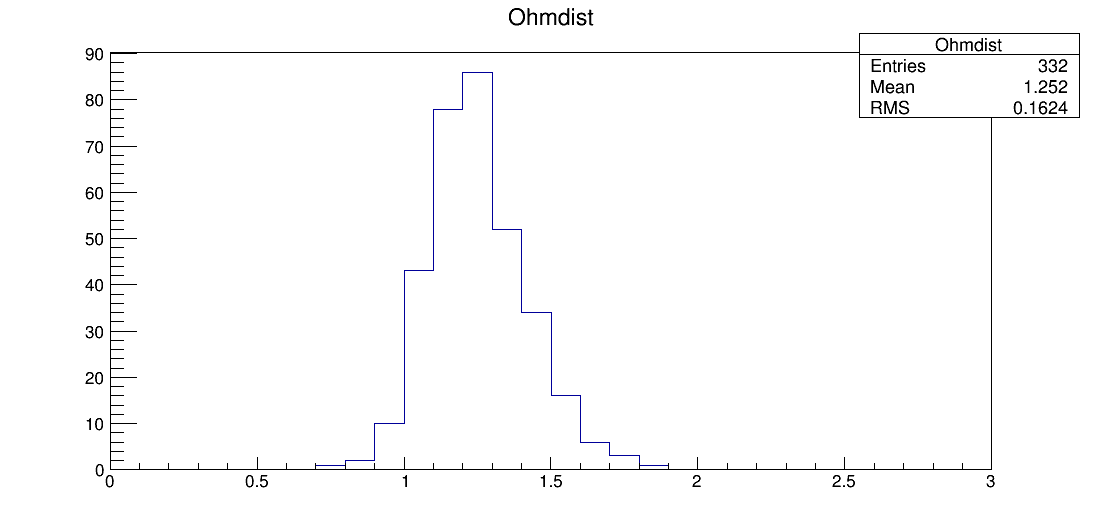 LS7_00082_ohm1