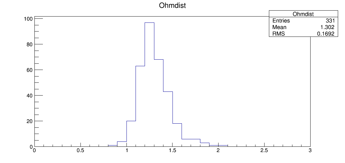 LS7_00085_ohm1