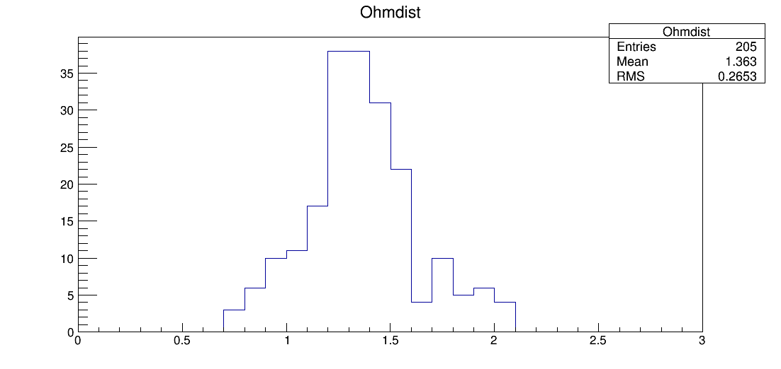 SE6_00002_ohm1