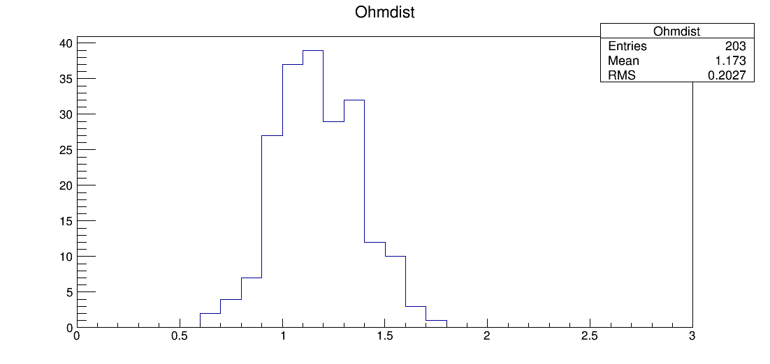 SE6_00005_ohm1