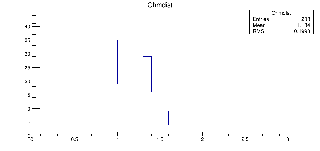 SE6_00006_ohm1