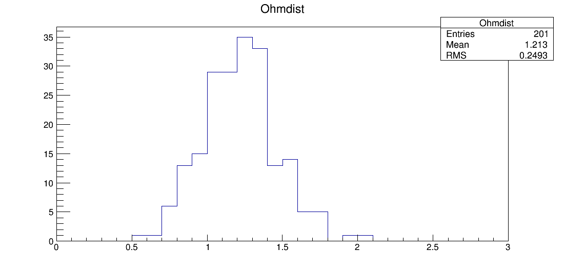 SE6_00008_ohm1