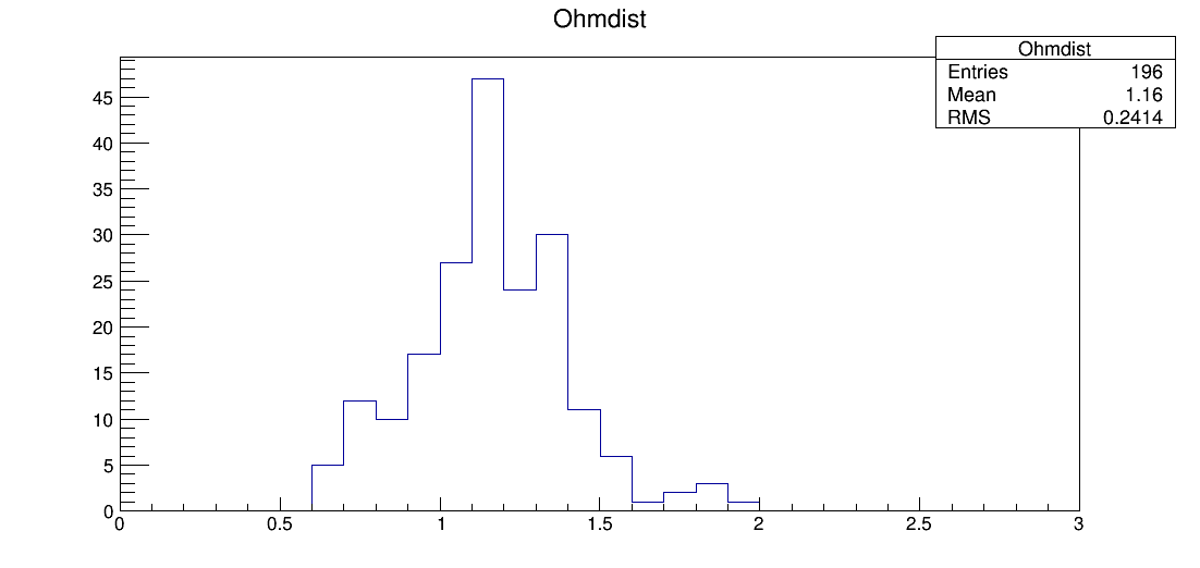 SE6_00009_ohm1