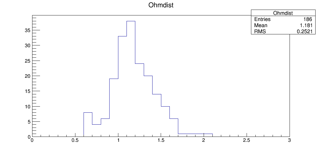 SE6_00010_ohm1