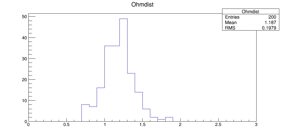 SE6_00011_ohm1