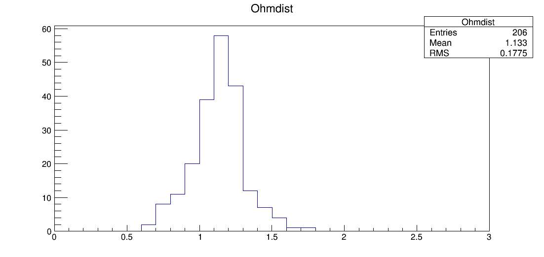 SE6_00013_ohm1