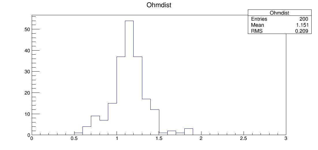 SE6_00014_ohm1