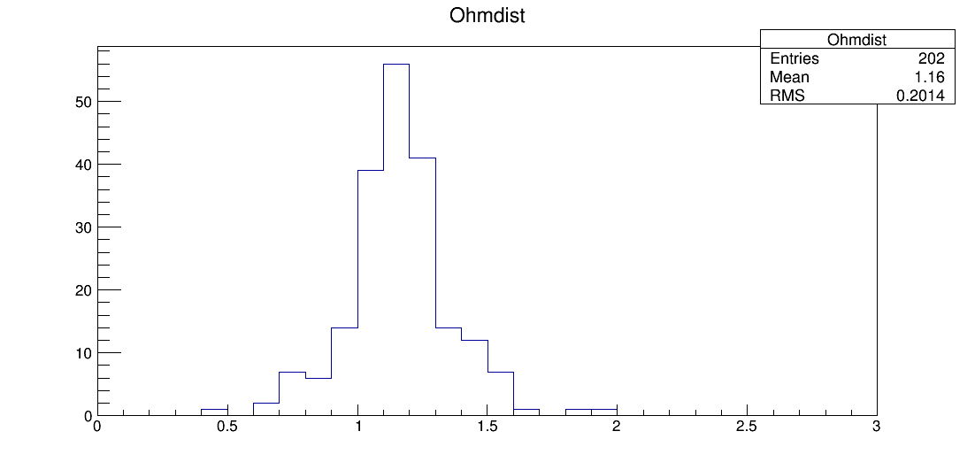 SE6_00015_ohm1