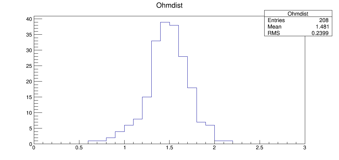 SE6_00017_ohm1