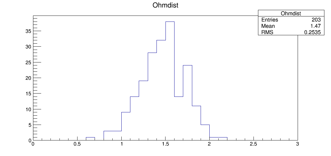 SE6_00018_ohm1