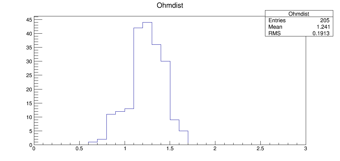 SE6_00019_ohm1