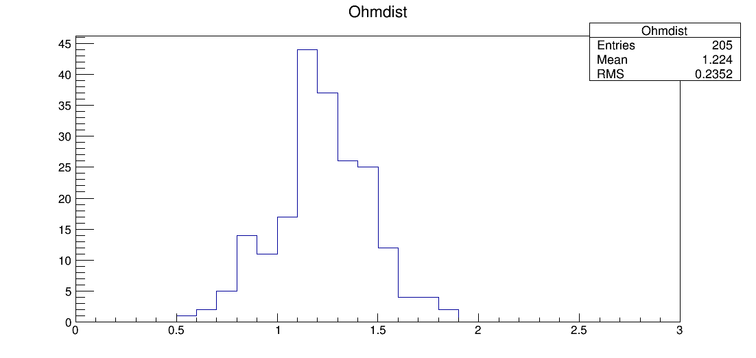 SE6_00022_ohm1