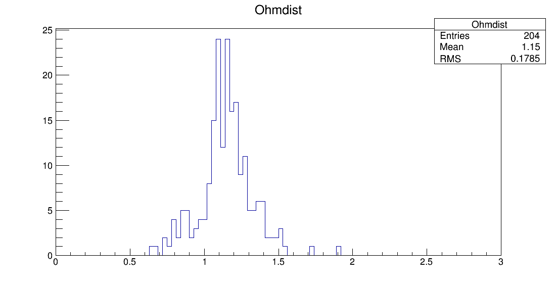 SE6_00037_ohm1