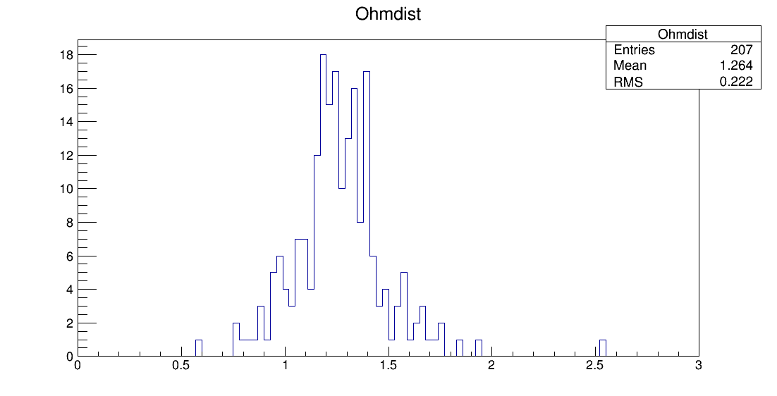 SE6_00039_ohm1