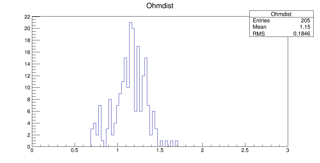 SE6_00040_ohm1