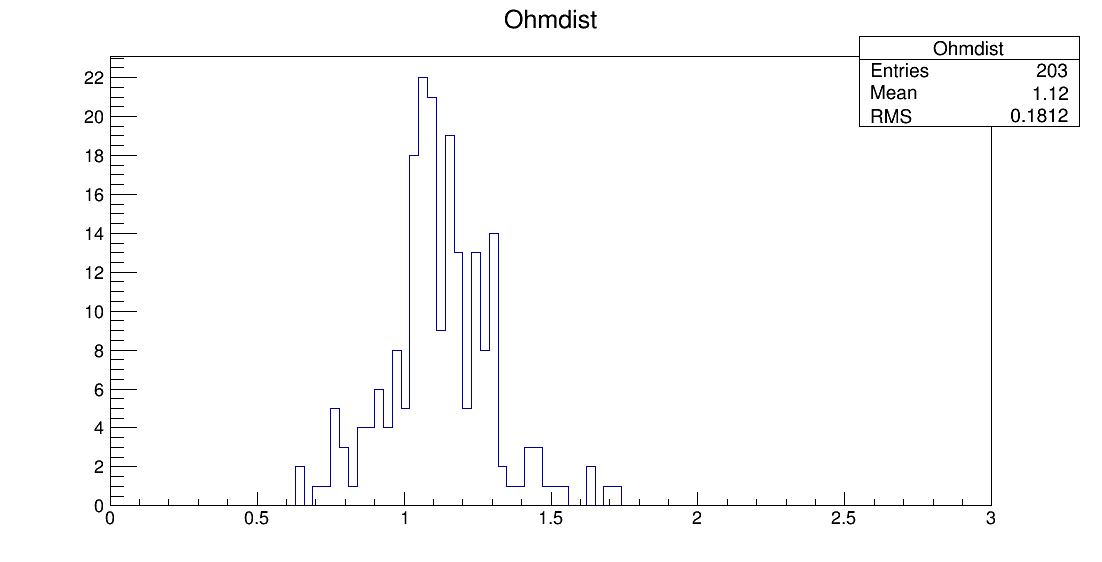 SE6_00044_ohm1