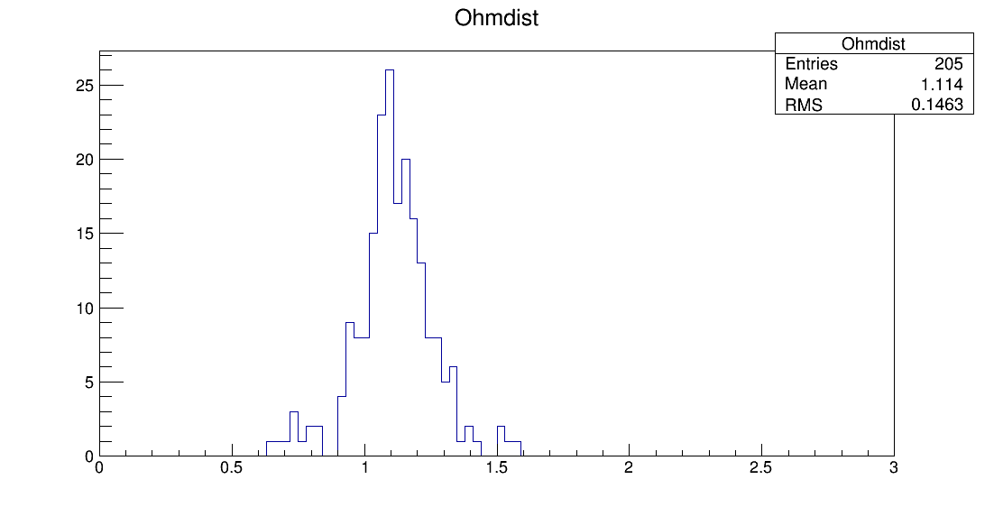 SE6_00046_ohm1