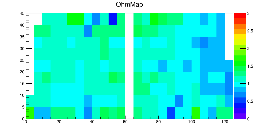 SE6_00047_ohm2