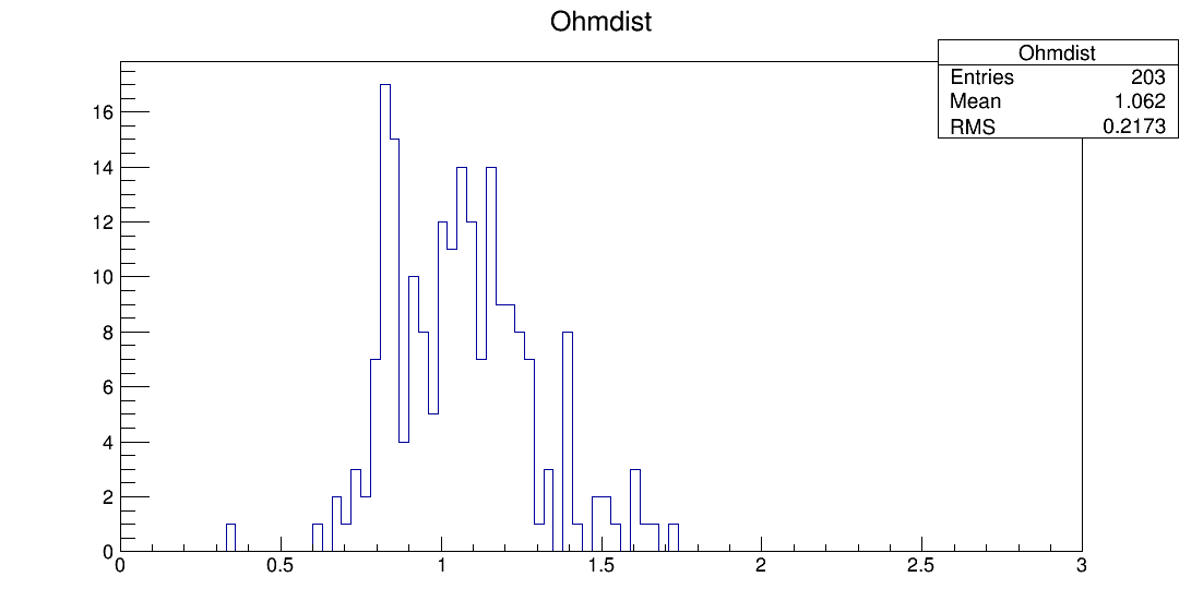 SE6_00048_ohm1