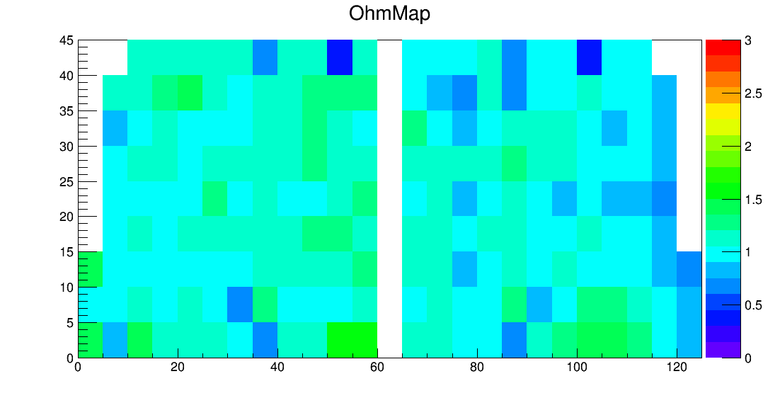 SE6_00049_ohm2