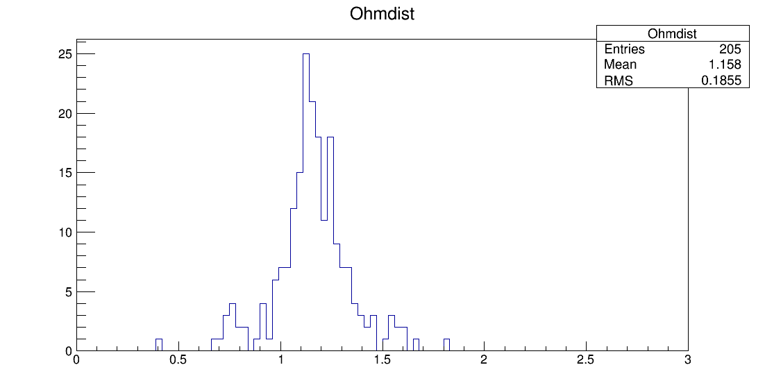 SE6_00051_ohm1