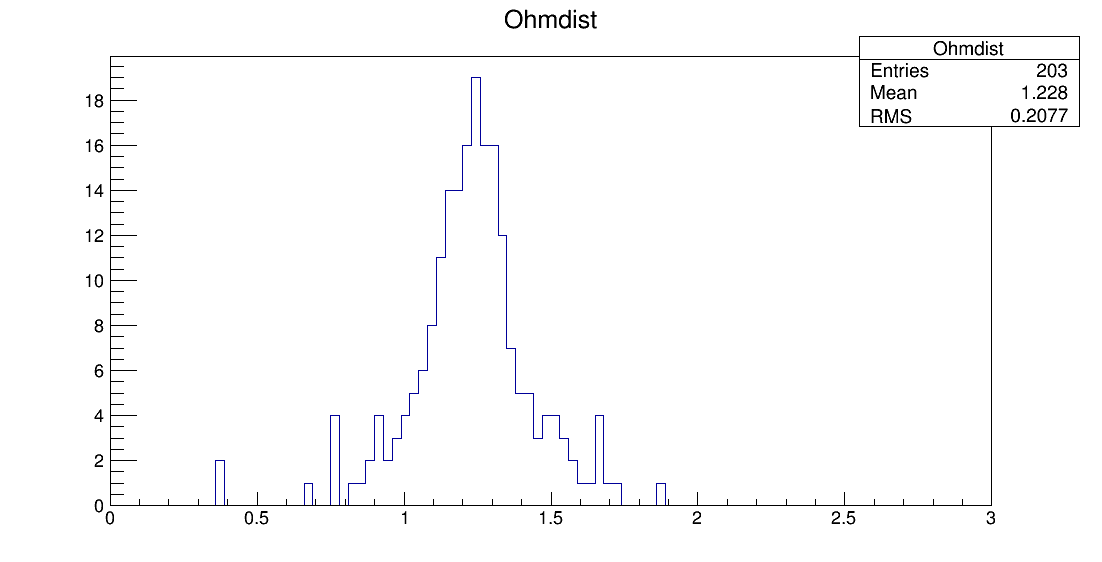 SE6_00052_ohm1