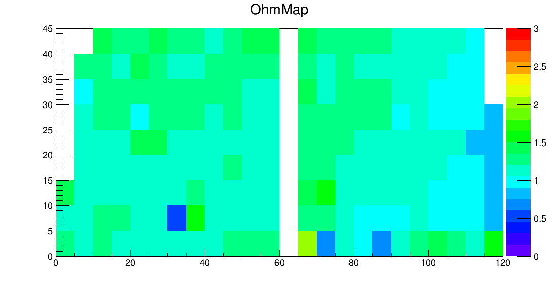 SE6_00054_ohm2