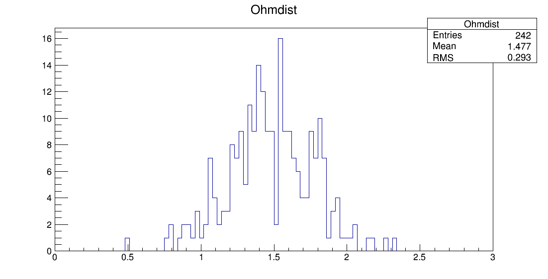 SE6_00055_ohm1