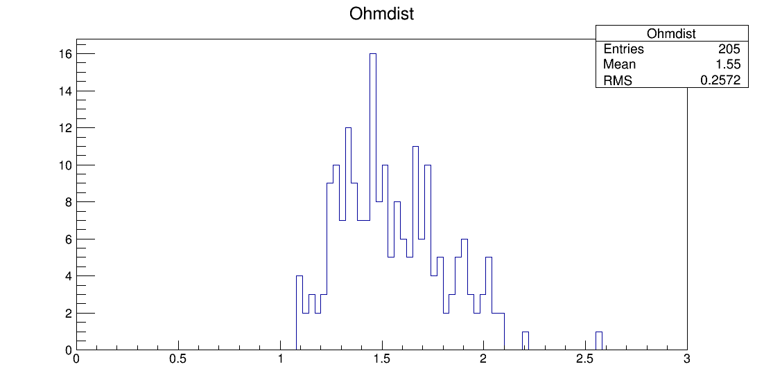 SE6_00056_ohm1