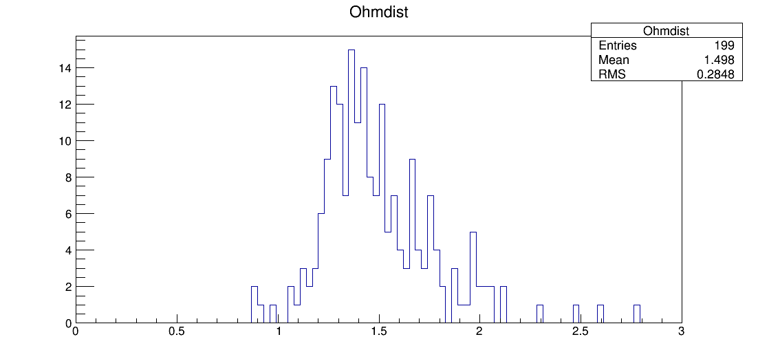 SE6_00057_ohm1