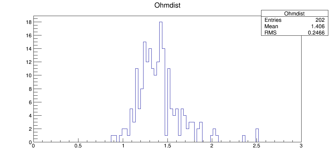 SE6_00058_ohm1