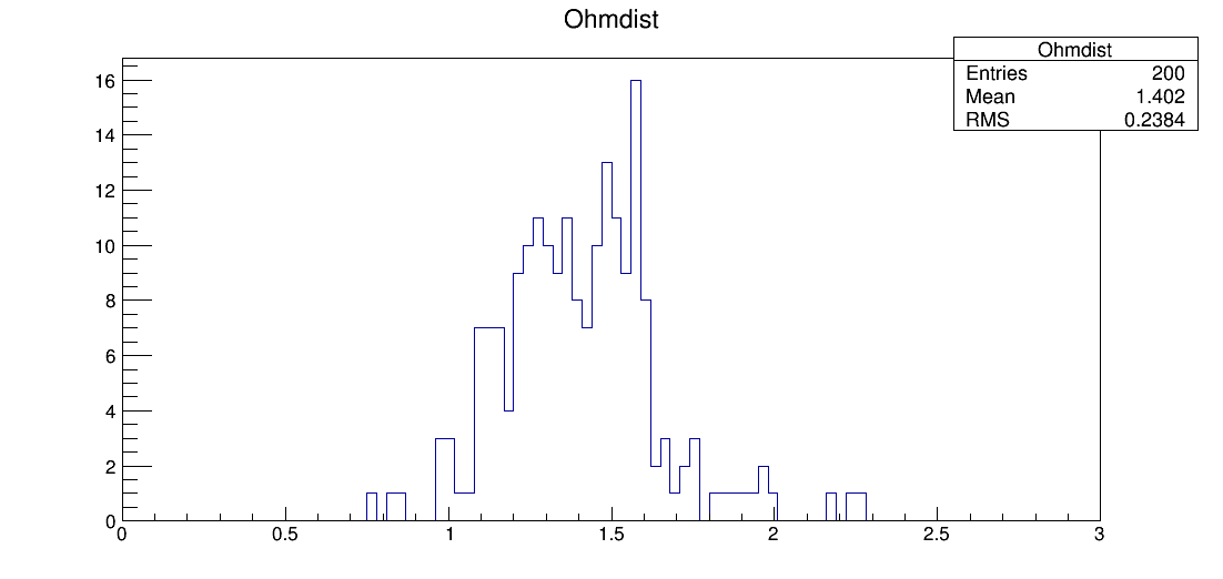 SE6_00059_ohm1